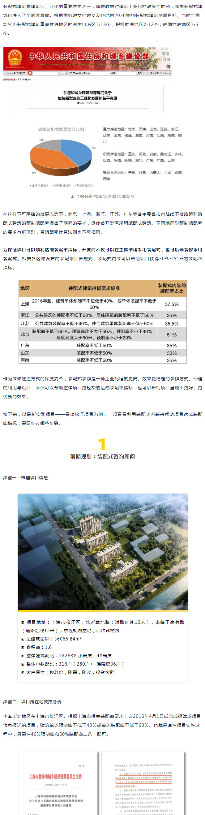 干货分享 | 装配率计算全过程—— 装配式精品案例