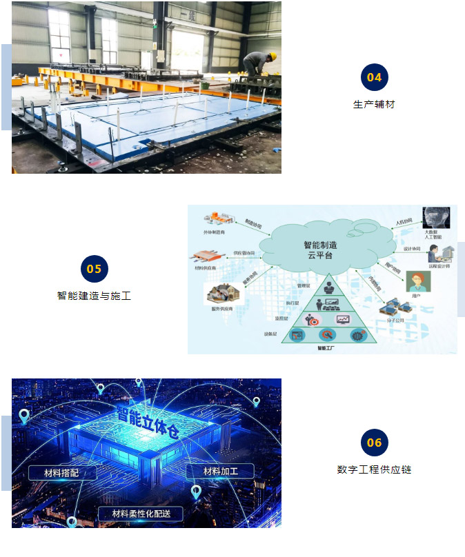 重归商业 品牌升级 | BIC2022聚势破局，5月焕新登场！