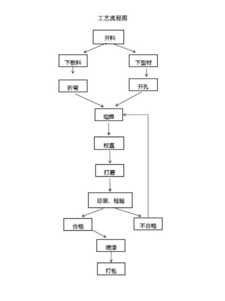 装配式建筑邂逅智能建造，抓住行业蝶变大机遇！