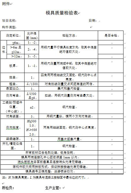 装配式建筑邂逅智能建造，抓住行业蝶变大机遇！