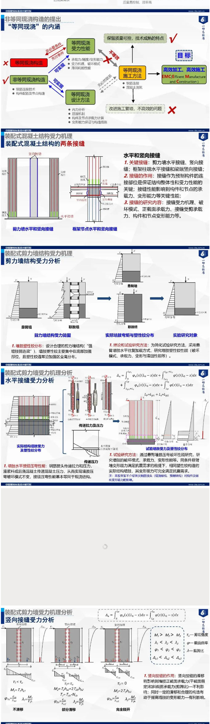 专家观点 | 郁银泉：从“等同现浇构造”走向“非等同现浇构造”——装配整体式混凝土结构理论研究与技术研发