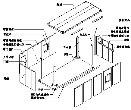 装配式技术强势助攻多地应急医院建设 | 五大设计要点解析装配式医院建筑！