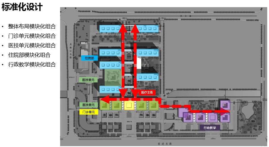 装配式技术强势助攻多地应急医院建设 | 五大设计要点解析装配式医院建筑！